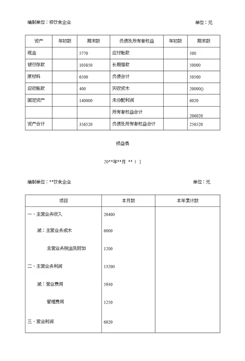 《基础会计》形成性考核册作业答案