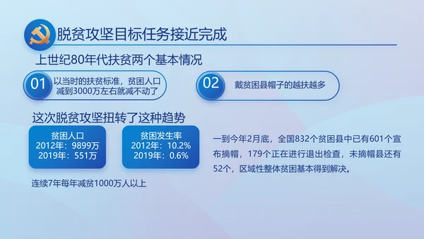蓝色大气党风廉政建设工作总结动态PPT模板