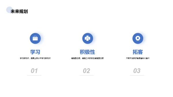 蓝色销售岗位个人简历PPT案例
