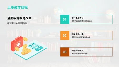 教学成果与展望