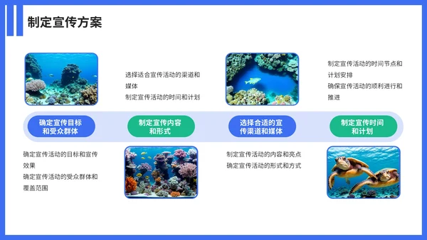 蓝色简约风营销活动策划案PPT模板