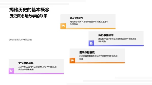 历史学习的数学视角PPT模板