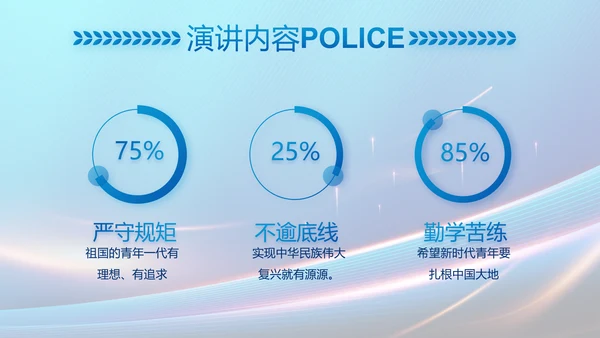 蓝色大气民警工作总结汇报PPT动态模板