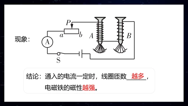 电磁铁初中物理电磁继电器PPT模板