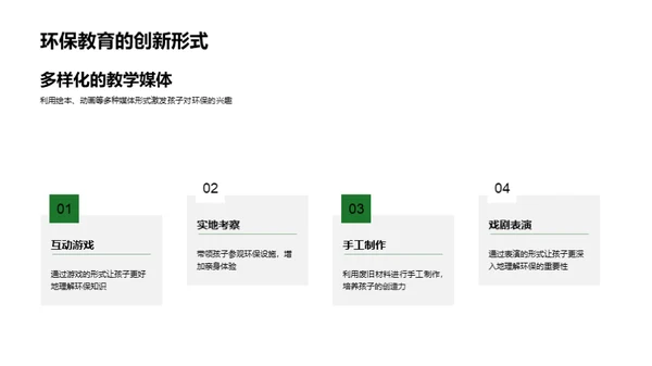 环保教育新方法