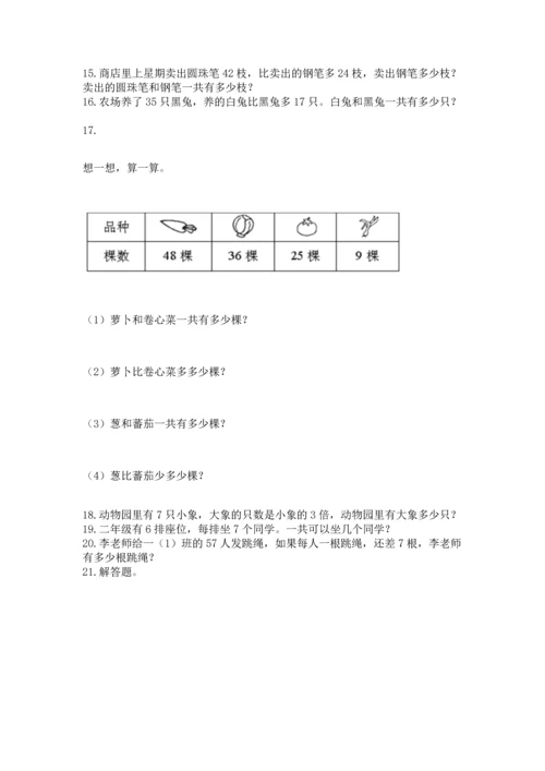 小学二年级上册数学应用题100道附参考答案【b卷】.docx