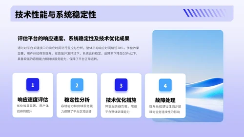 蓝色3D风挑战项目总结PPT模板
