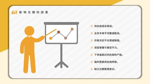 采购技能培训公司员工入职培训通用PPT课件