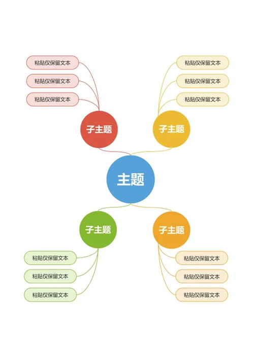 思维导图-双向圆形思维导图word模板