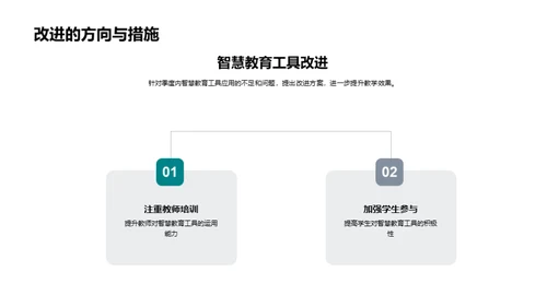 智慧教学实践与展望