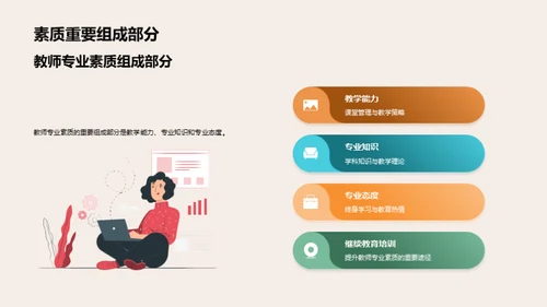 提升教师素质