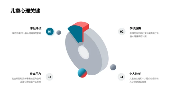 二年级心理教育法