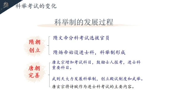 初中历史教学课课件通用PPT模板