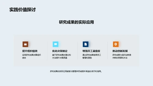 探索之旅：管理学研究