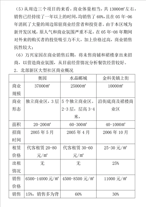 重庆市渝北区复地上城商业策划方案DOC17页