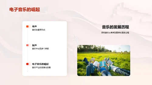 音乐探索历程