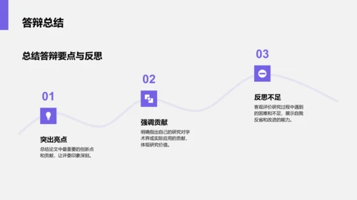 紫色商务风文献汇报答辩专用模板PPT模板