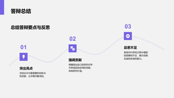 紫色商务风文献汇报答辩专用模板PPT模板