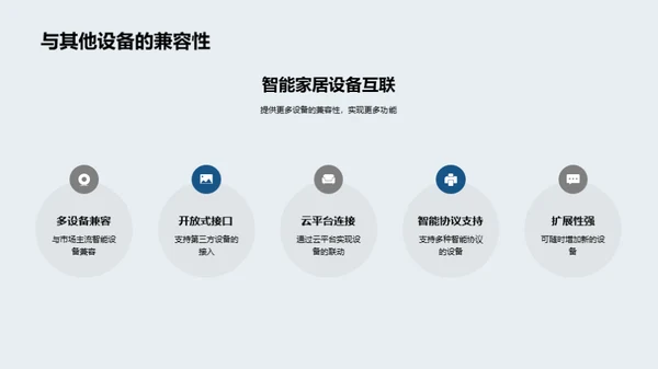 智慧生活：智能家居新趋势