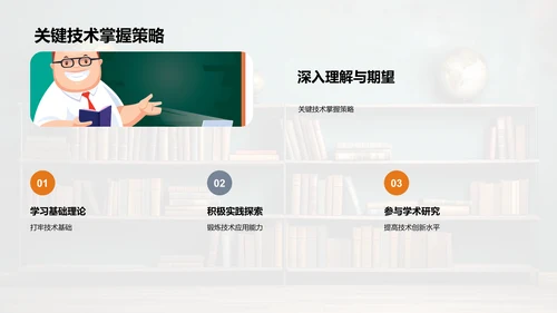 跨学科研究探索