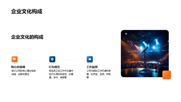 塑造力量：企业文化解析