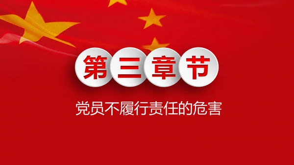 微党课之党员就是责任PPT模板