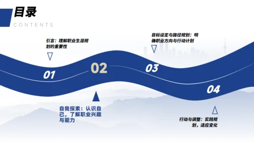 人生道路大学生职业生涯规划通用PPT模板