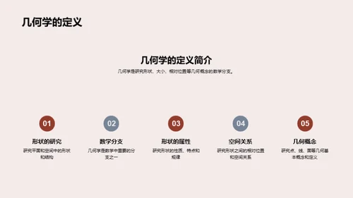 探秘几何学的世界