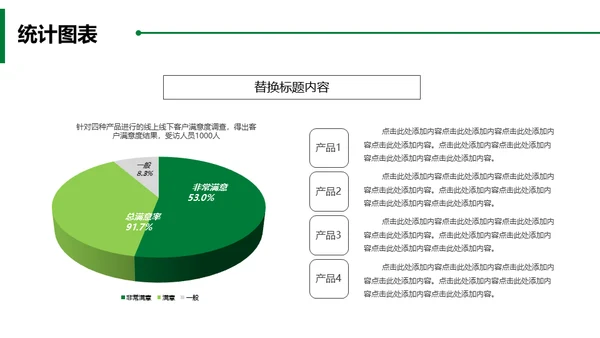 绿水青山就是金山银山通用PPT模板