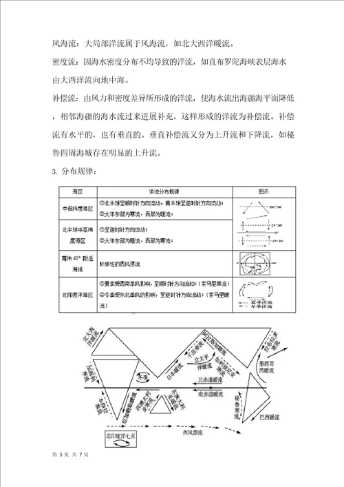 海水的运动教案