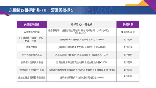 彩色水彩简约商务激励方案企业培训PPT课件
