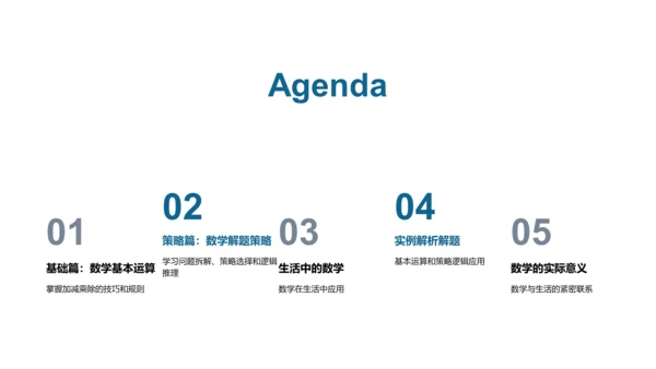 数学解题技巧报告PPT模板