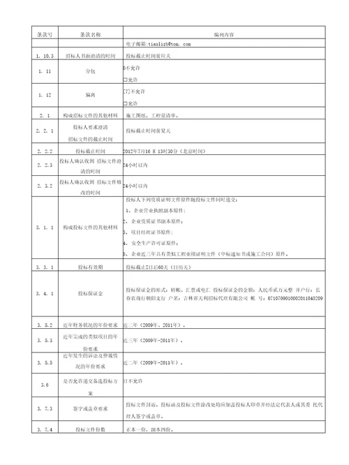 长春市南关区城市管理行政执法局办公楼装修工程