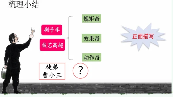 14 刷子李   课件