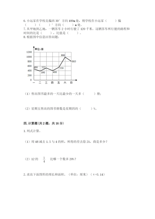 人教版六年级上册数学期末考试卷附答案（黄金题型）.docx