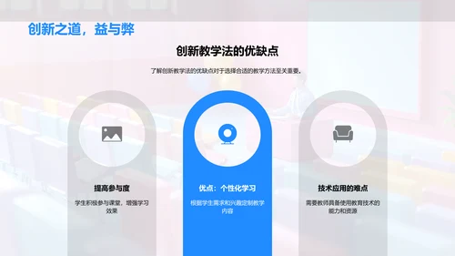 创新教学法探讨PPT模板