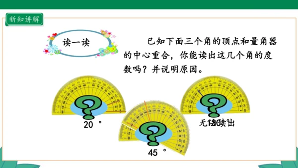 新人教版4年级上册 3.2 角的度量课件（28张PPT）