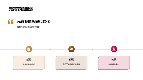 元宵节：传承与创新