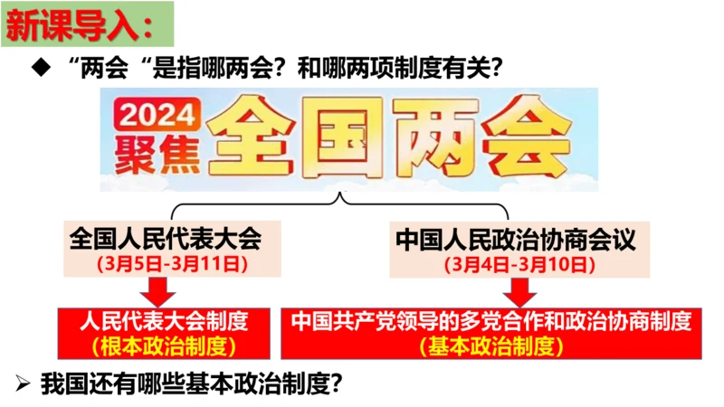 【新课标】5.2 基本政治制度课件【2024春新教材】（30张ppt）