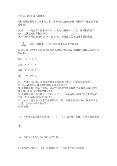 小升初数学应用题50道含完整答案（各地真题）.docx