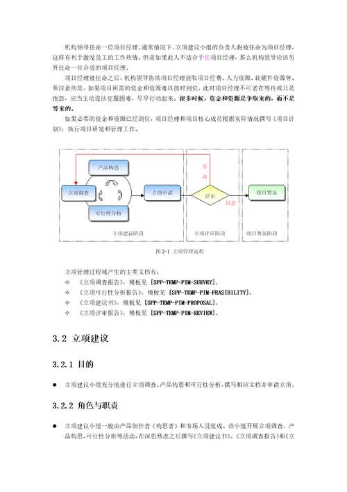 项目的建立、评审与筹备