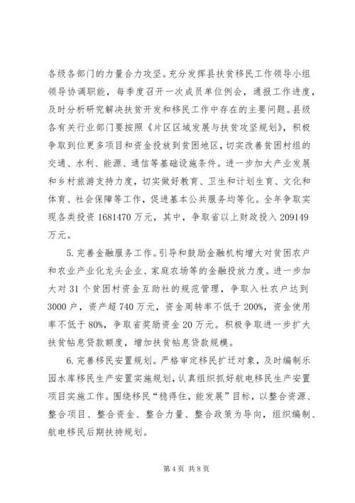 县移民乡村扶贫开发工作 (5).docx