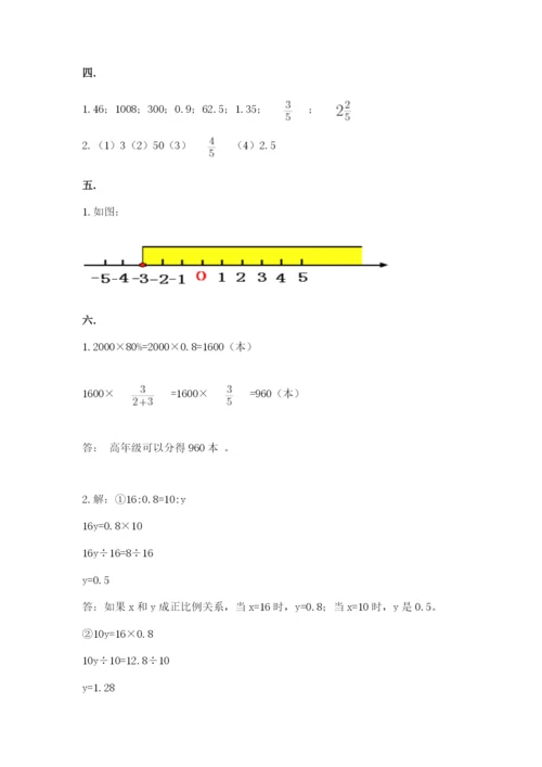 人教版六年级数学小升初试卷附答案（名师推荐）.docx