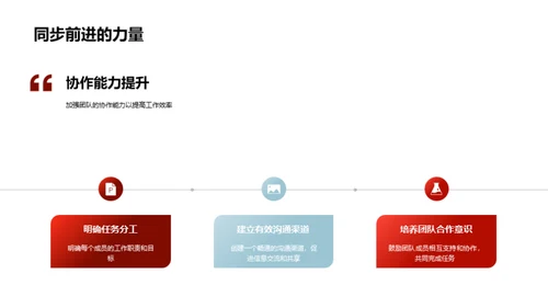 游戏团队力量解析