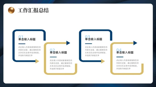 蓝色金色简约风工作总结汇报ppt模板