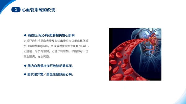 蓝色简约医疗肥胖患者的麻醉管理培训课件世界防治肥胖日