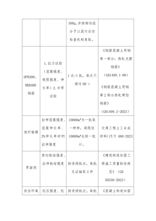 工程试验送检及检测方案.docx