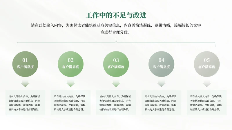 绿色商务风5项列表PPT单页