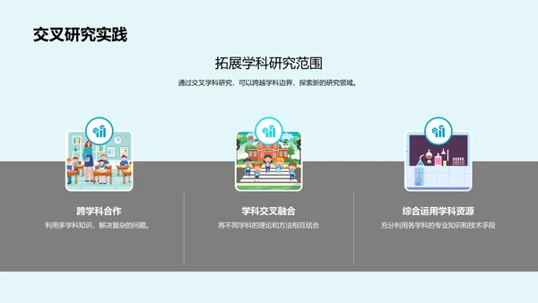 交叉学科答辩报告PPT模板