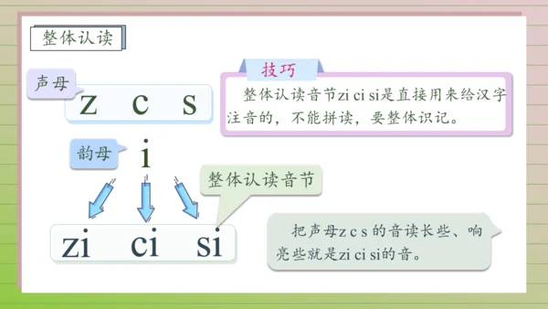 【课堂无忧】汉语拼音-7.  z c s 任务型教学（第1课时）（课件）